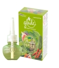 Immagine 0 di Glade Deodorante Elettrico Ricarica 20 ml